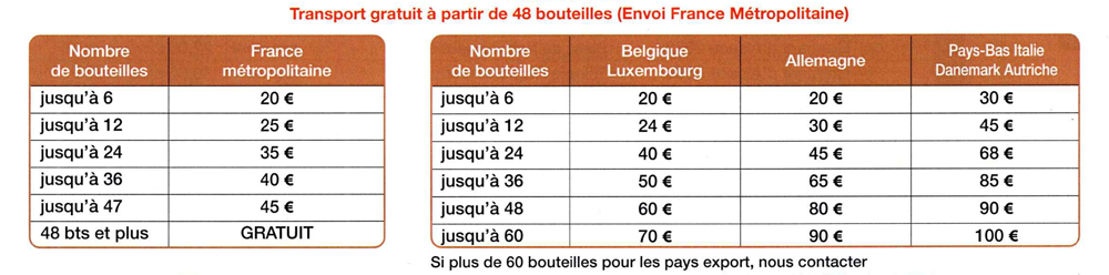 frais-de-port-fernand-engel-CGV.png (214 KB)